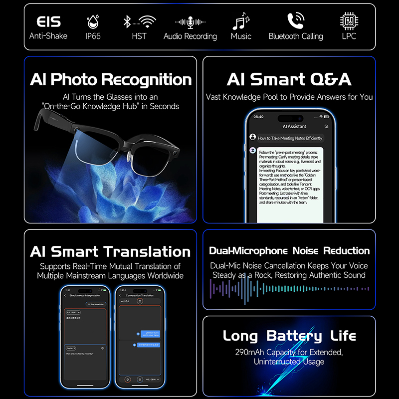 W630 HeyCyan AI音声起動機能搭載 AI翻訳機能 - Smart Glasses Lens のレビューと価格