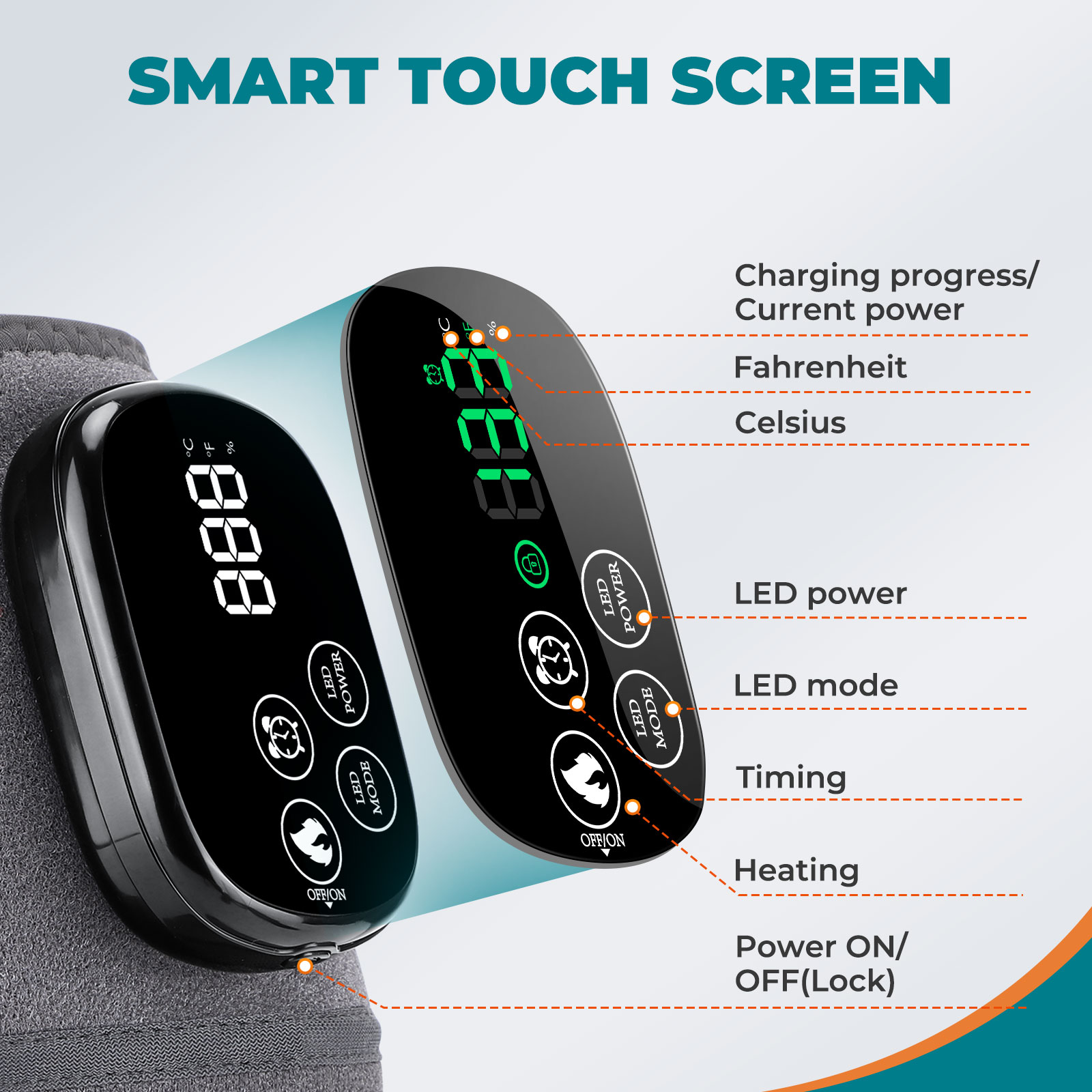 ワークアウト用レッドライト膝サポーター - コードレスLED - Smart Knee Wrap のレビューと価格