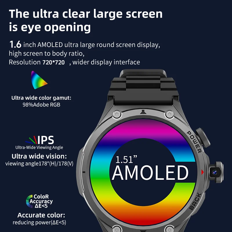 レディース5G LTEスマートウォッチ、WiFi SIM対応 - Fall Detection Watch のレビューと価格